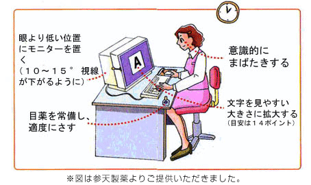 コンピューターを使用する際に気をつけること